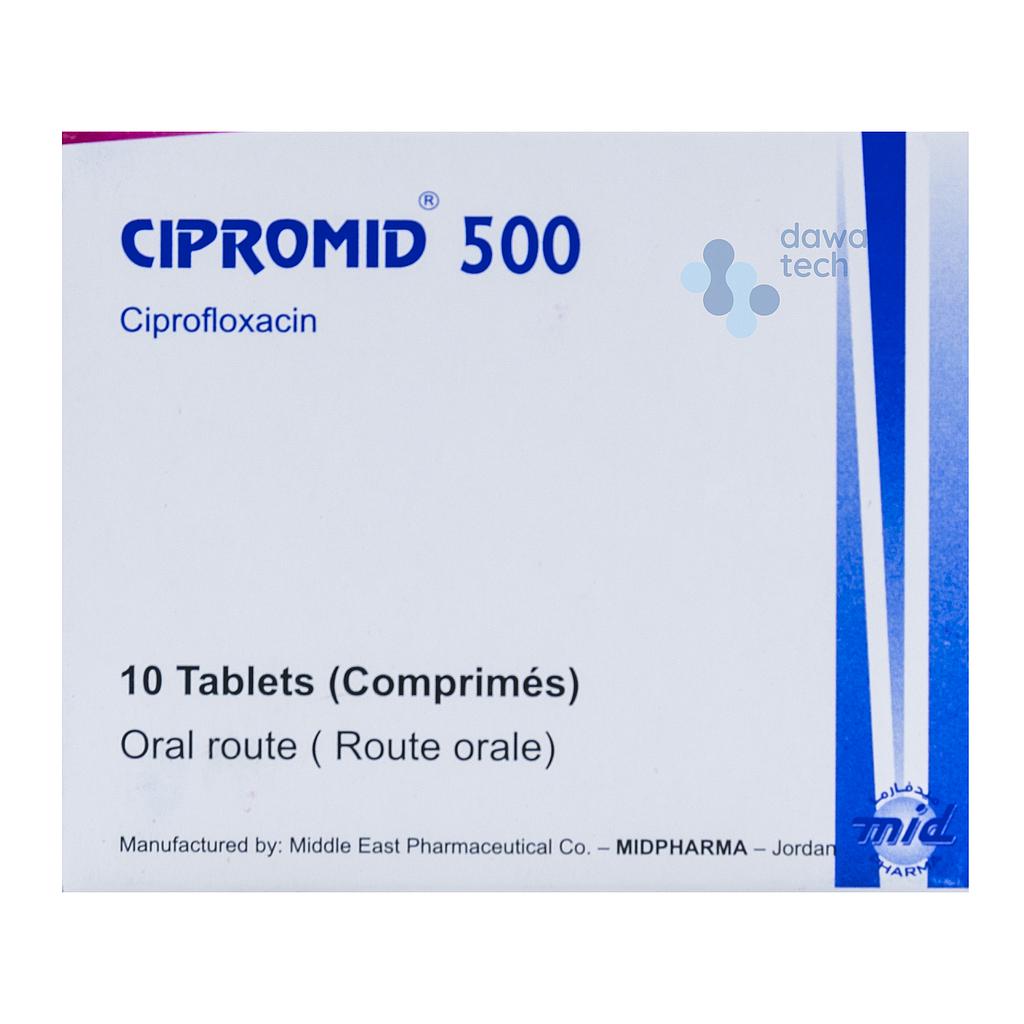 CIPROMID 500MG TAB